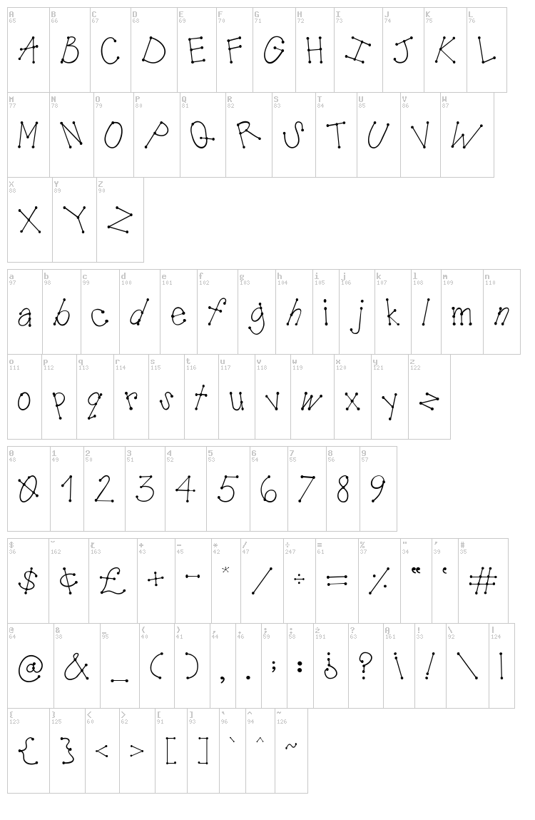 Austie Bost Mud Pies font map